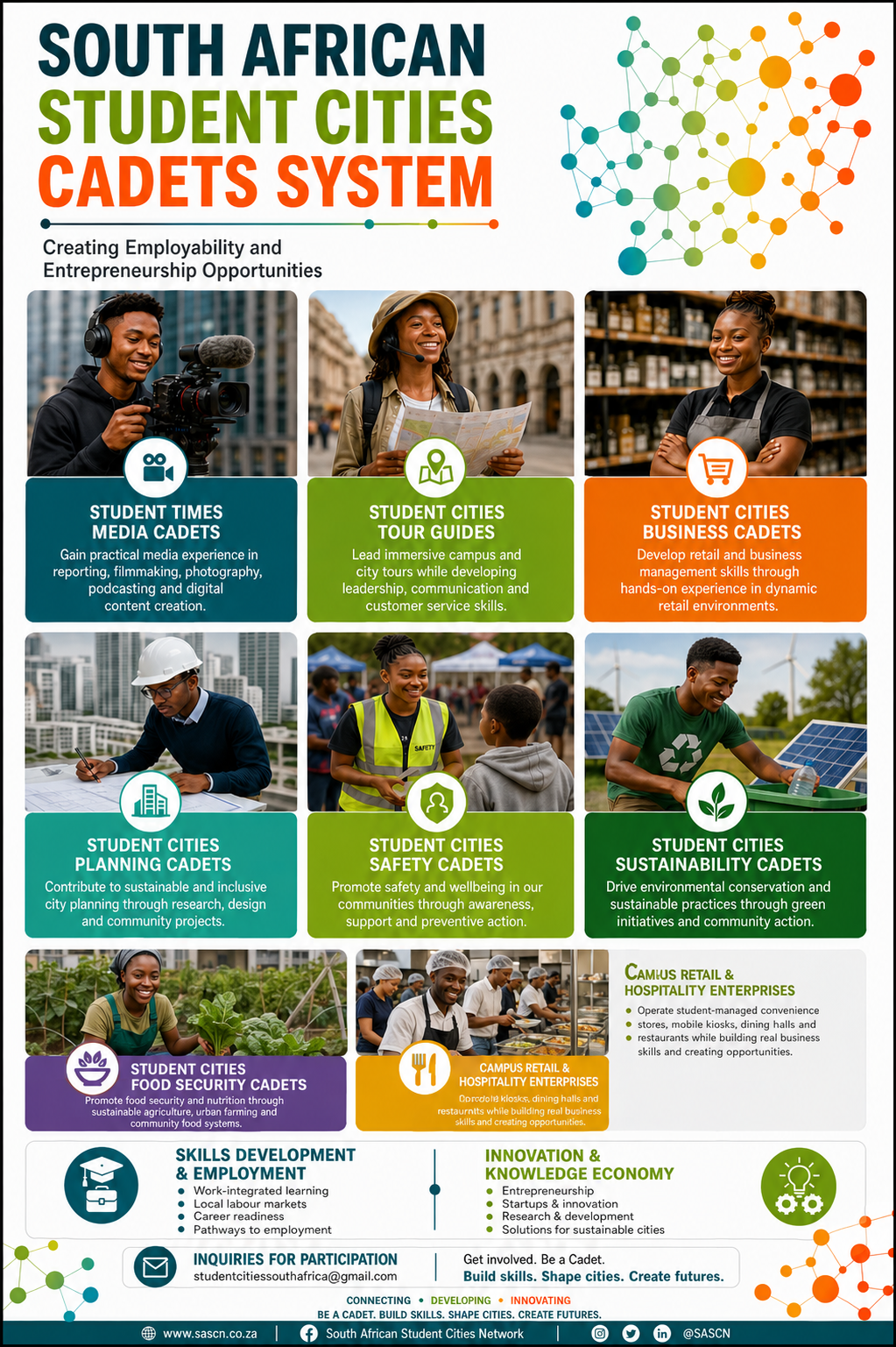 South African Student Cities Cadets System poster showing Media, Tour Guide, Business, Planning, Safety, Sustainability, Food Security and Retail cadet streams